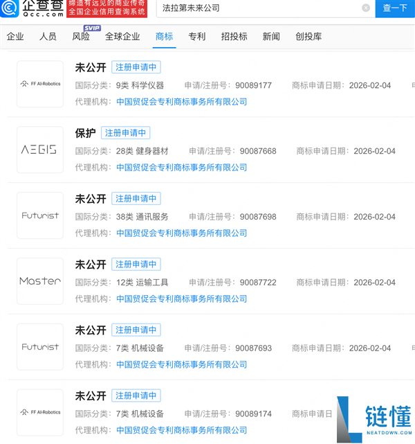 贾跃亭重掌 FF 大权：造车退居二线，宣布转战机器人业务并获 600 万增资