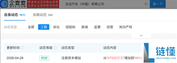 贾跃亭重掌 FF 大权：造车退居二线，宣布转战机器人业务并获 600 万增资