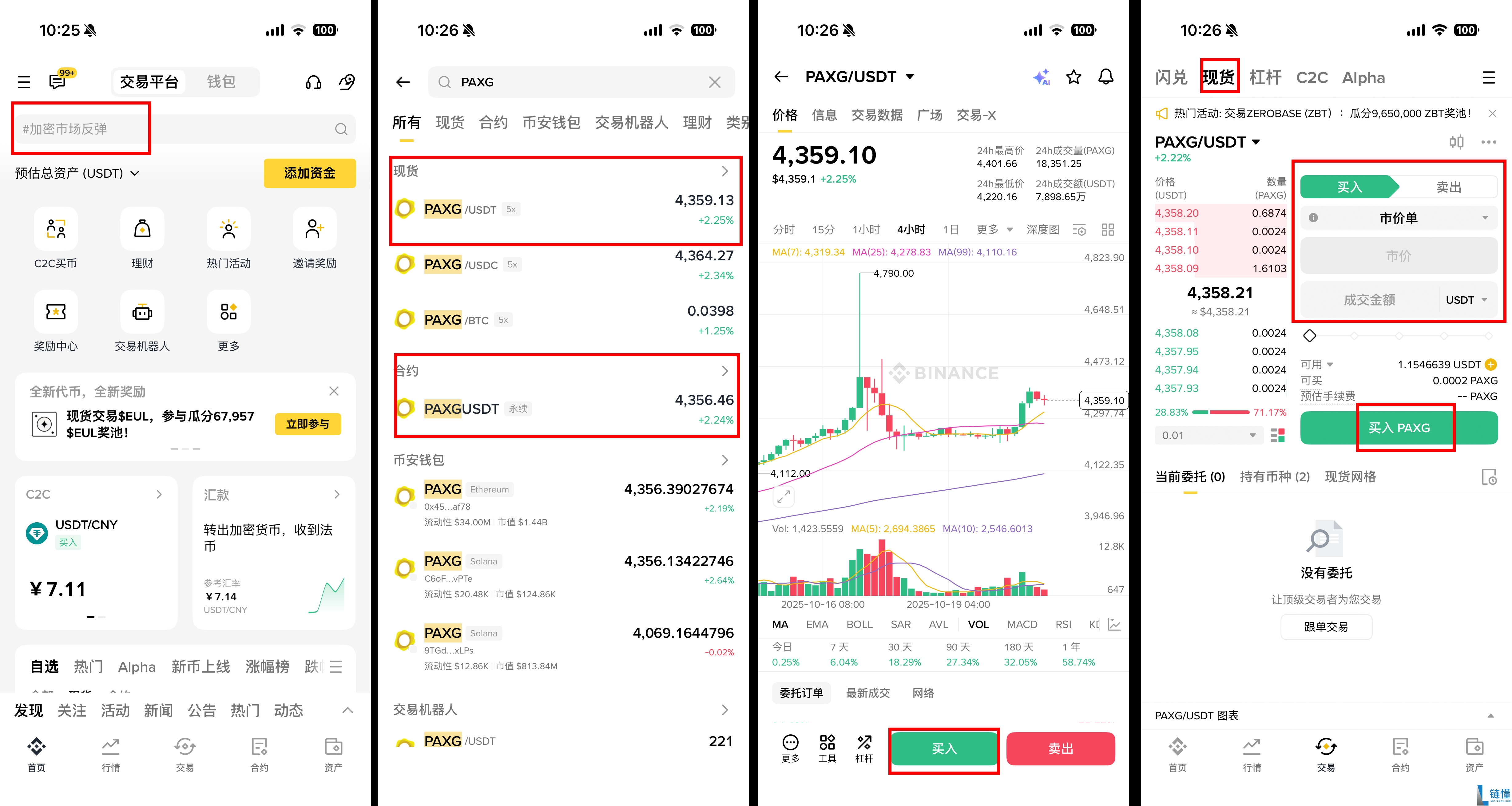 2026 黄金代币交易策略：日内、摆荡与聪明对冲法全解析