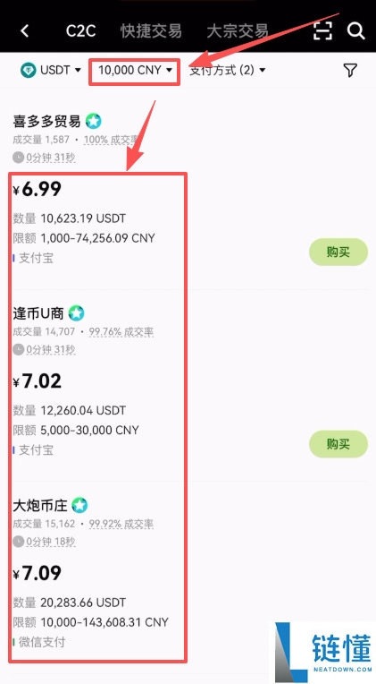 币安 vs 欧易 OKX：2024 买币手续费全面对比，谁更省钱？