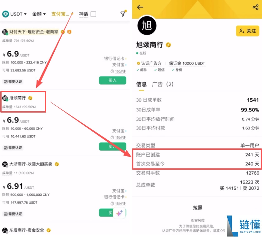 币安 vs 欧易 OKX：2024 买币手续费全面对比，谁更省钱？