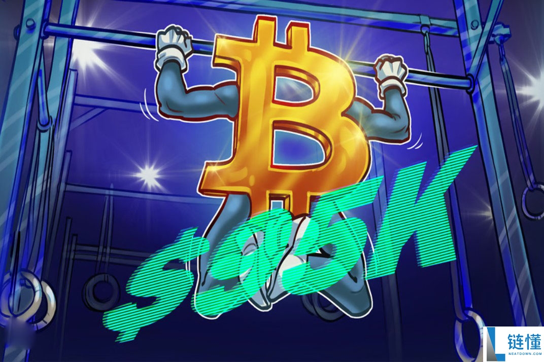 比特币 9.5 万美元遇巨鲸卖墙：BTC 价格受黄金走势承压深度解析