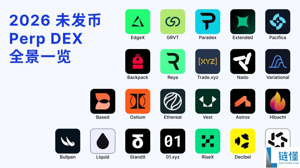 2026 年最值得关注的 Perp DEX 盘点：顶级永续去中心化交易所推荐