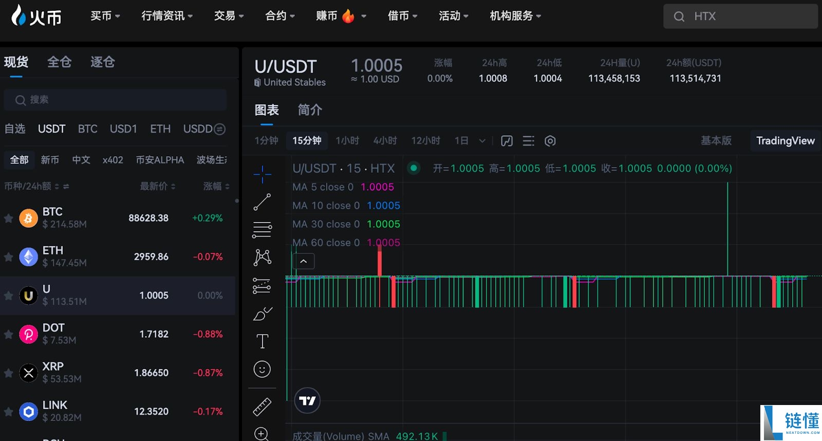 火币 HTX 保证金换币详解：定义解析与高效套利策略指南