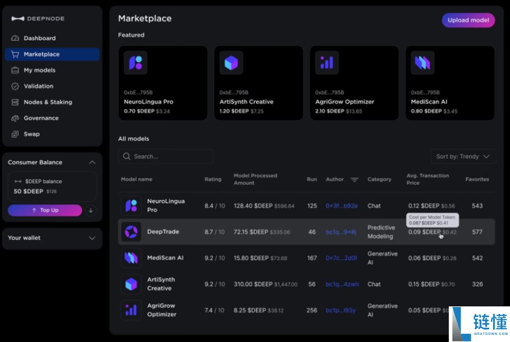 DeepNode(DN) 币详解：工作原理、代币经济学与空投指南
