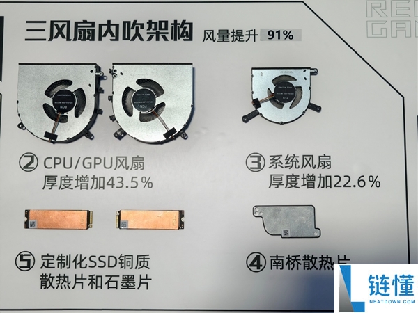 ROG 枪神 10 Plus 超竞版发布：首发 4K 星云原画屏 3.0，320W 狂暴性能游戏本