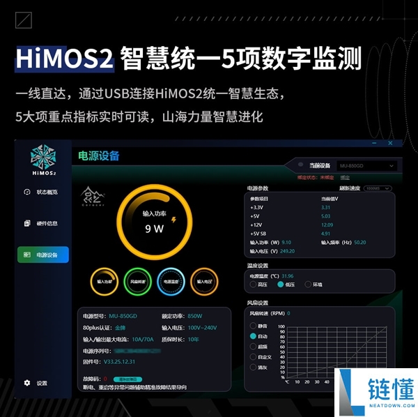 昆仑山海 MU-850GD 数字电源预售：双 MCU+PCIe 5.1，到手仅 859 元
