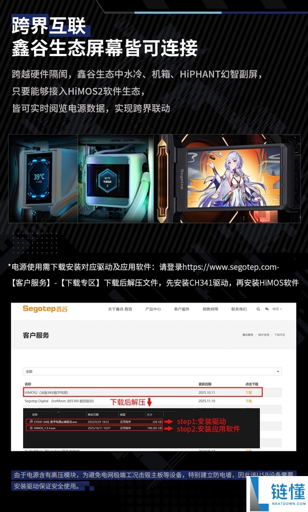 昆仑山海 MU-850GD 数字电源预售：双 MCU+PCIe 5.1，到手仅 859 元
