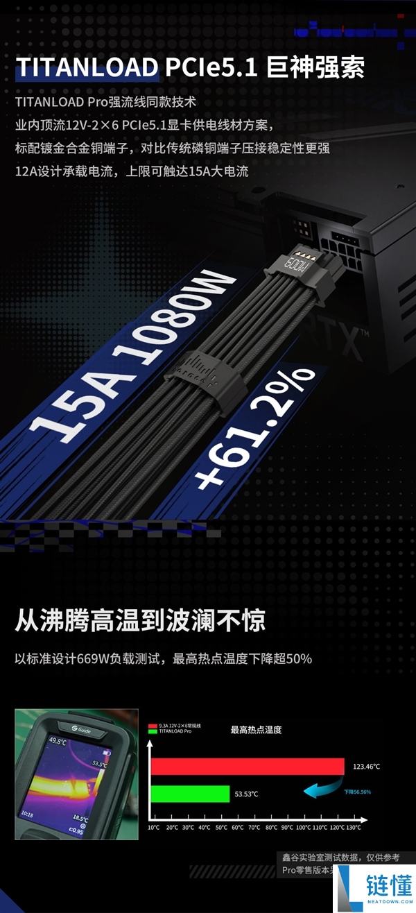 昆仑山海 MU-850GD 数字电源预售：双 MCU+PCIe 5.1，到手仅 859 元