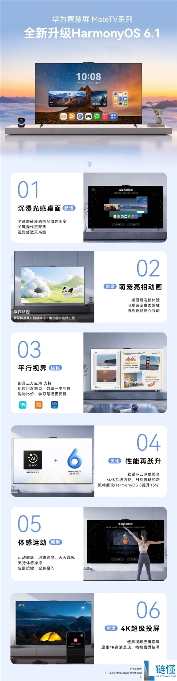 华为智慧屏升级 HarmonyOS 6.1：流畅度提升 15% 新增 4K 超级投屏功能