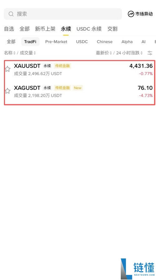 币安 TradFi 永续合约是什么？新手入门教程与详细使用指南