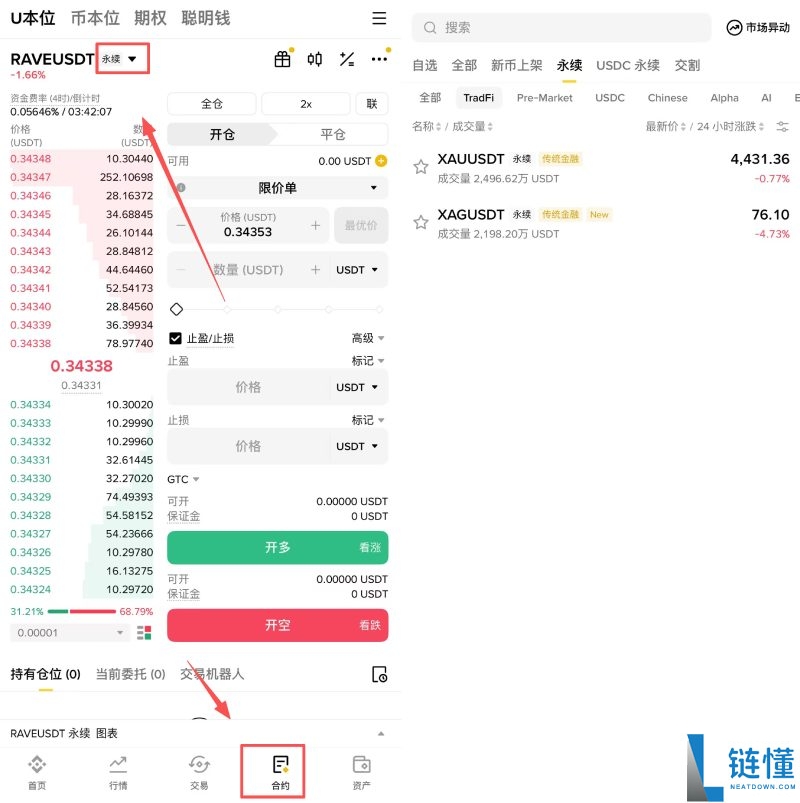 币安 TradFi 永续合约是什么？新手入门教程与详细使用指南