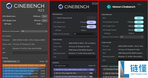 AMD 处理器评测：功耗仅增 15W 性能飙升 18%，这款 CPU 神了！