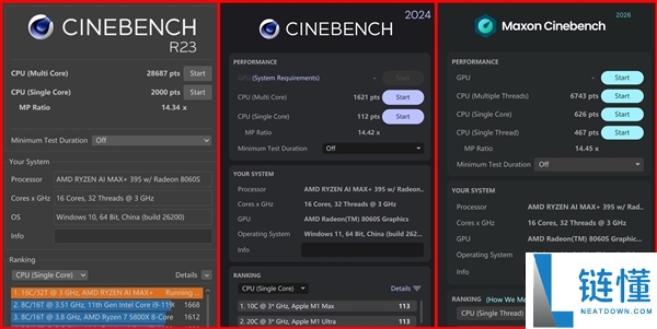 AMD 处理器评测：功耗仅增 15W 性能飙升 18%，这款 CPU 神了！