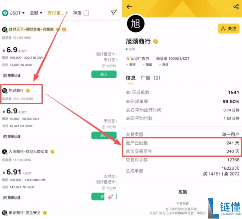 币安 vs 欧易买币哪个更划算?2024 最新报价对比与价差省钱攻略