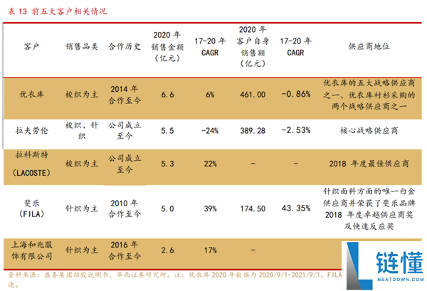 为什么商场总见保罗散步？揭秘家门口的“保罗”现象