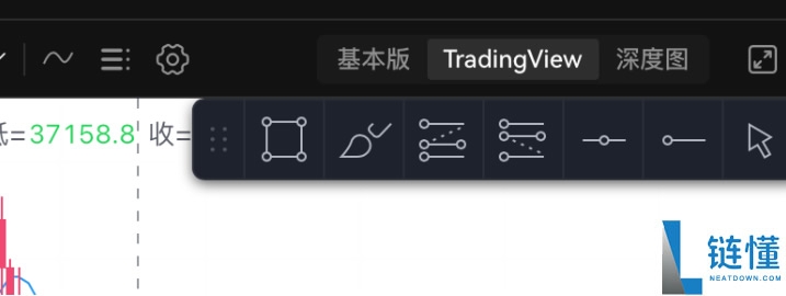新手炒币技术分析教程：TradingView 看盘工具免费实操指南