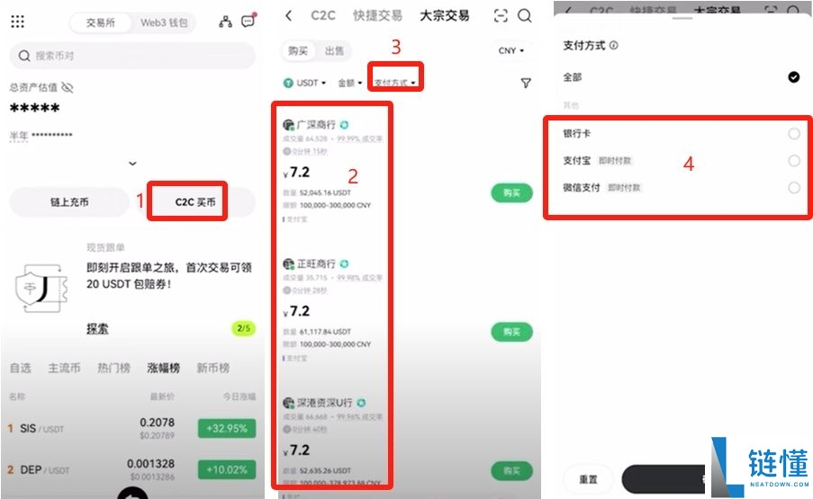 欧易 OKX 交易所新手指南：从注册开户到交易全流程教程