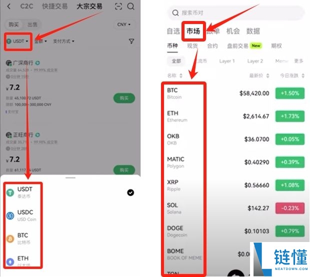 欧易 OKX 交易所新手指南：从注册开户到交易全流程教程