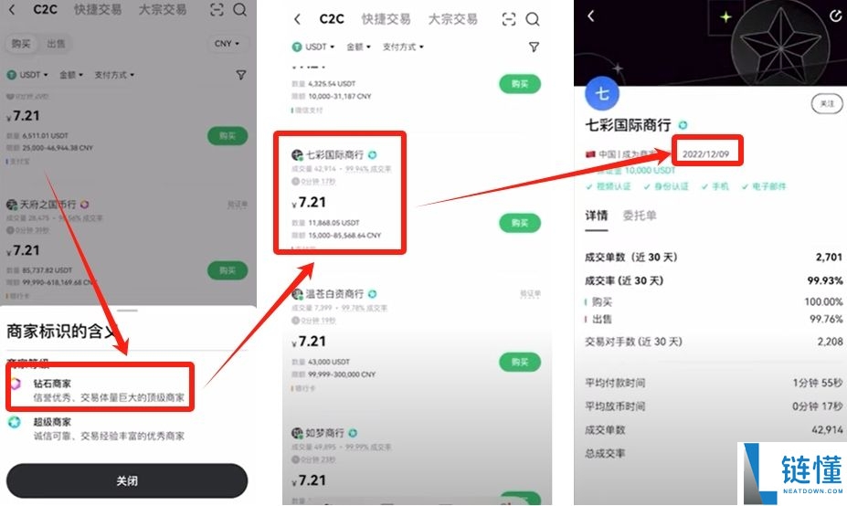欧易 OKX 交易所新手指南：从注册开户到交易全流程教程