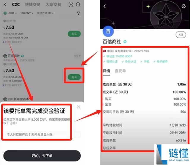 欧易 OKX 交易所新手指南：从注册开户到交易全流程教程