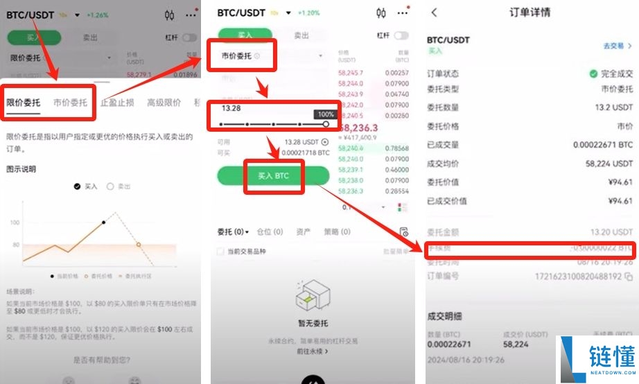 欧易 OKX 交易所新手指南：从注册开户到交易全流程教程