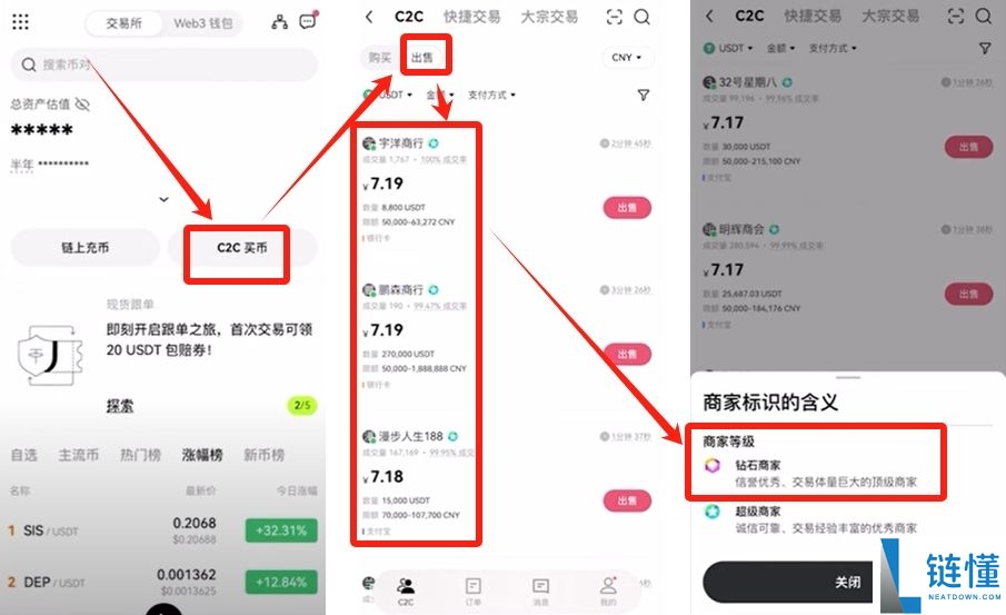 欧易 OKX 交易所新手指南：从注册开户到交易全流程教程