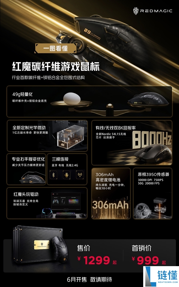 红魔碳纤维游戏鼠标首发：49g 超轻机身承重 100kg，售价 999 元