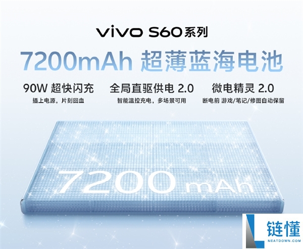 vivo S60 系列官宣：全系标配 3D 超声波指纹，同档唯一沾水秒解锁