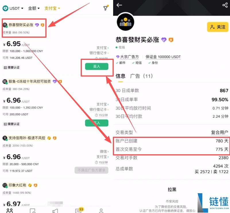 新手必看：如何用支付宝/微信安全购买人生第一个比特币？详细教程与全流程解析