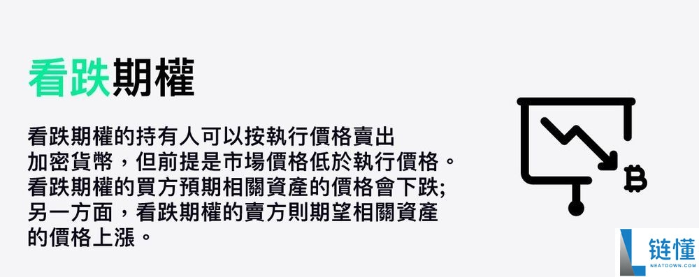加密货币期权交易全解析：优势、机会与风险一文看懂