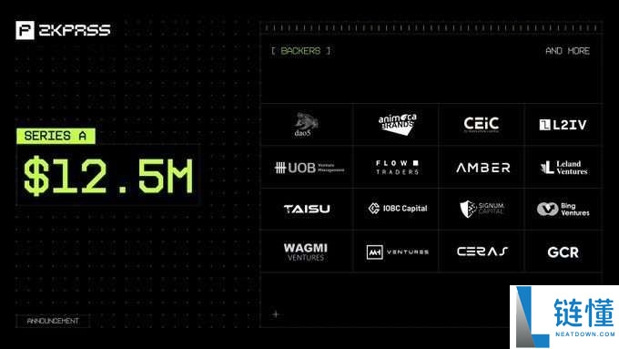 zkPass (ZKP) 币深度解析：工作原理、代币经济学、购买指南及价格预测