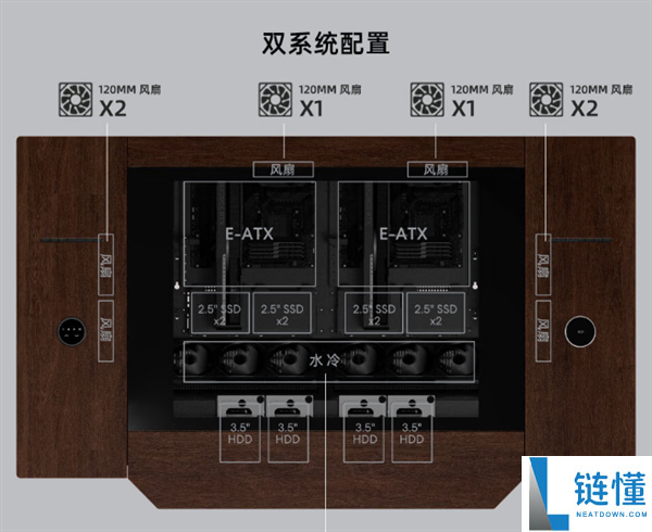 联力 DK-07 WOOD 升降电脑桌首发：支持双 E-ATX，售价 8999 元