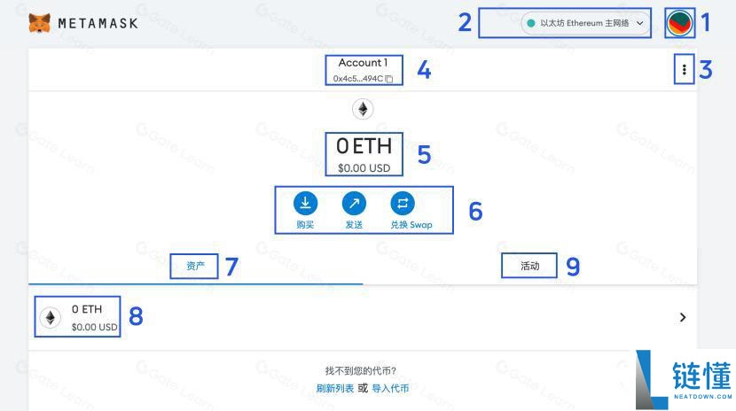 MetaMask 小狐狸钱包新手指南：安装教程、核心功能详解与安全使用技巧