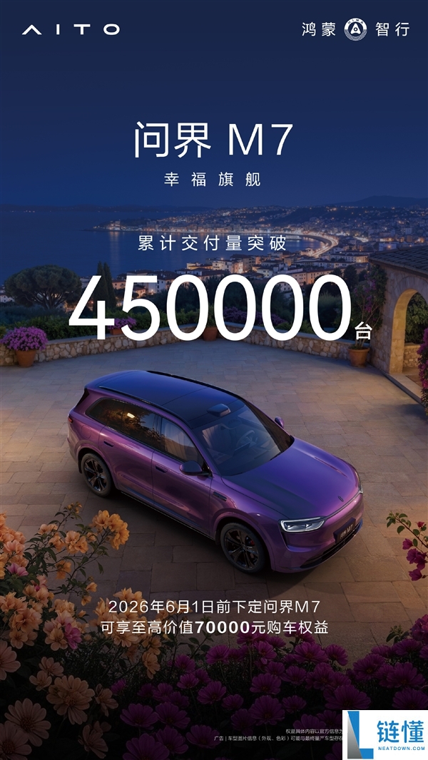 鸿蒙智行中流砥柱！问界 M7 累计交付突破 45 万台，销量见证实力