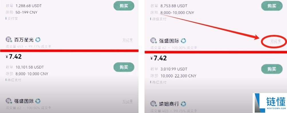 USDT 是什么？欧易 OKX 新手买入与卖出 USDT 完整教程