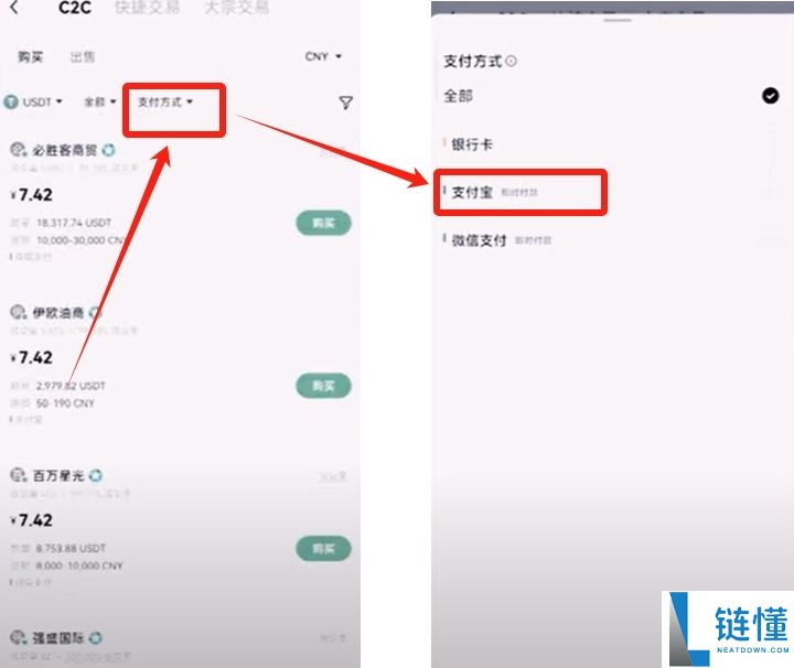 USDT 是什么？欧易 OKX 新手买入与卖出 USDT 完整教程
