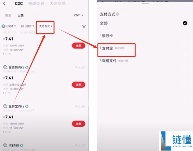 USDT 是什么？欧易 OKX 新手买入与卖出 USDT 完整教程