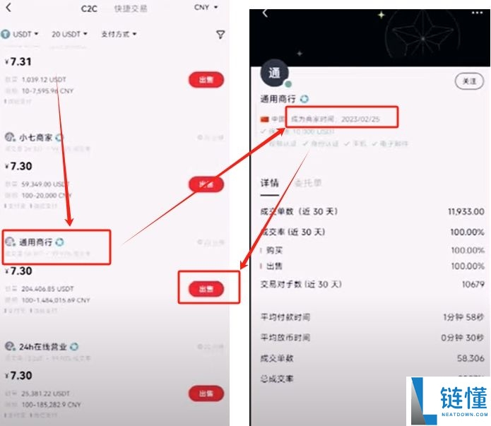 USDT 是什么？欧易 OKX 新手买入与卖出 USDT 完整教程