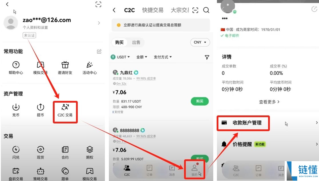 比特币期货开户指南：欧易平台现货与期货交易完整教程