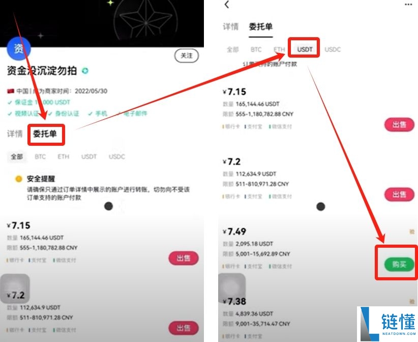 比特币期货开户指南：欧易平台现货与期货交易完整教程