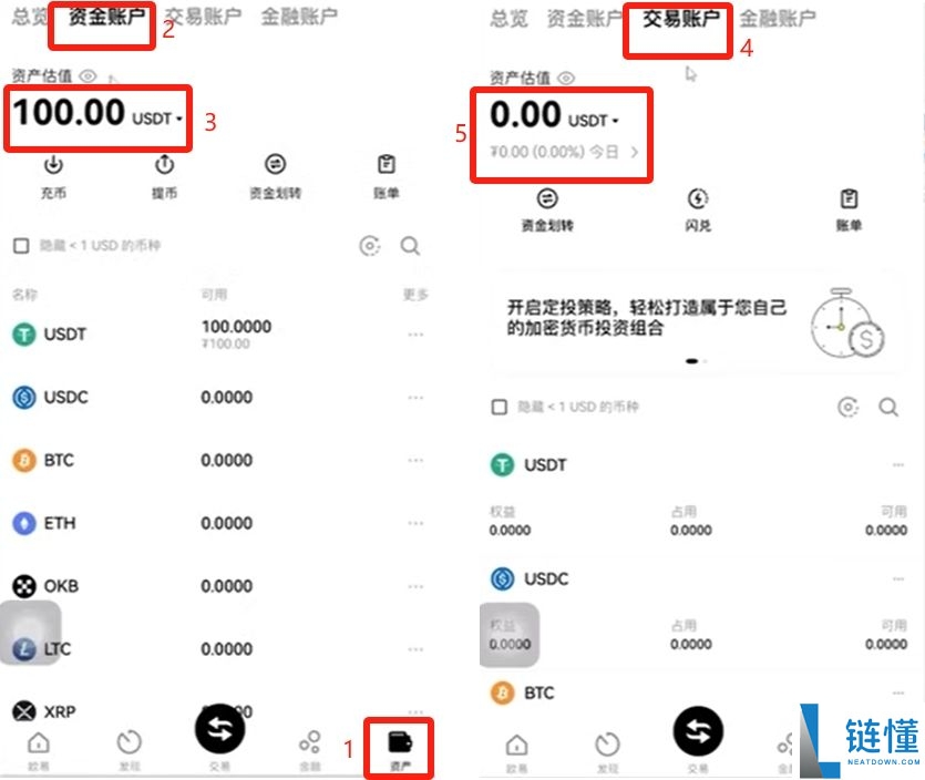 比特币期货开户指南：欧易平台现货与期货交易完整教程