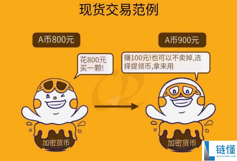2026 虚拟货币合约教学：币安永续合约操作指南、优缺点解析及新手入门