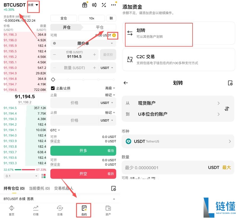 2026 虚拟货币合约教学：币安永续合约操作指南、优缺点解析及新手入门