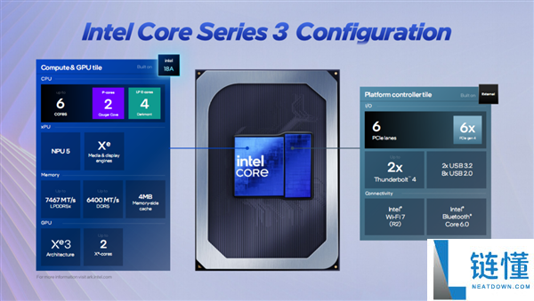 Intel 三代酷睿笔记本颠覆主流：不止便宜够用，性能全面升级