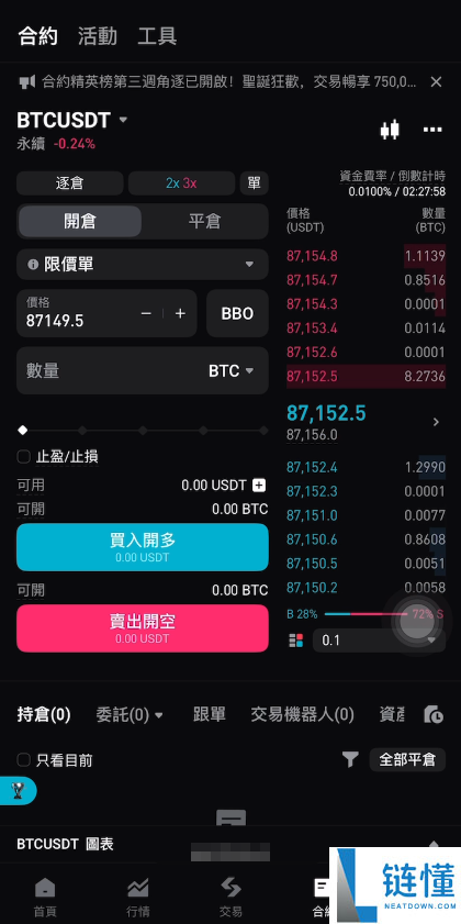 币安、欧易、Bitget 和 Gate 交易所深度对比：哪个更适合你？