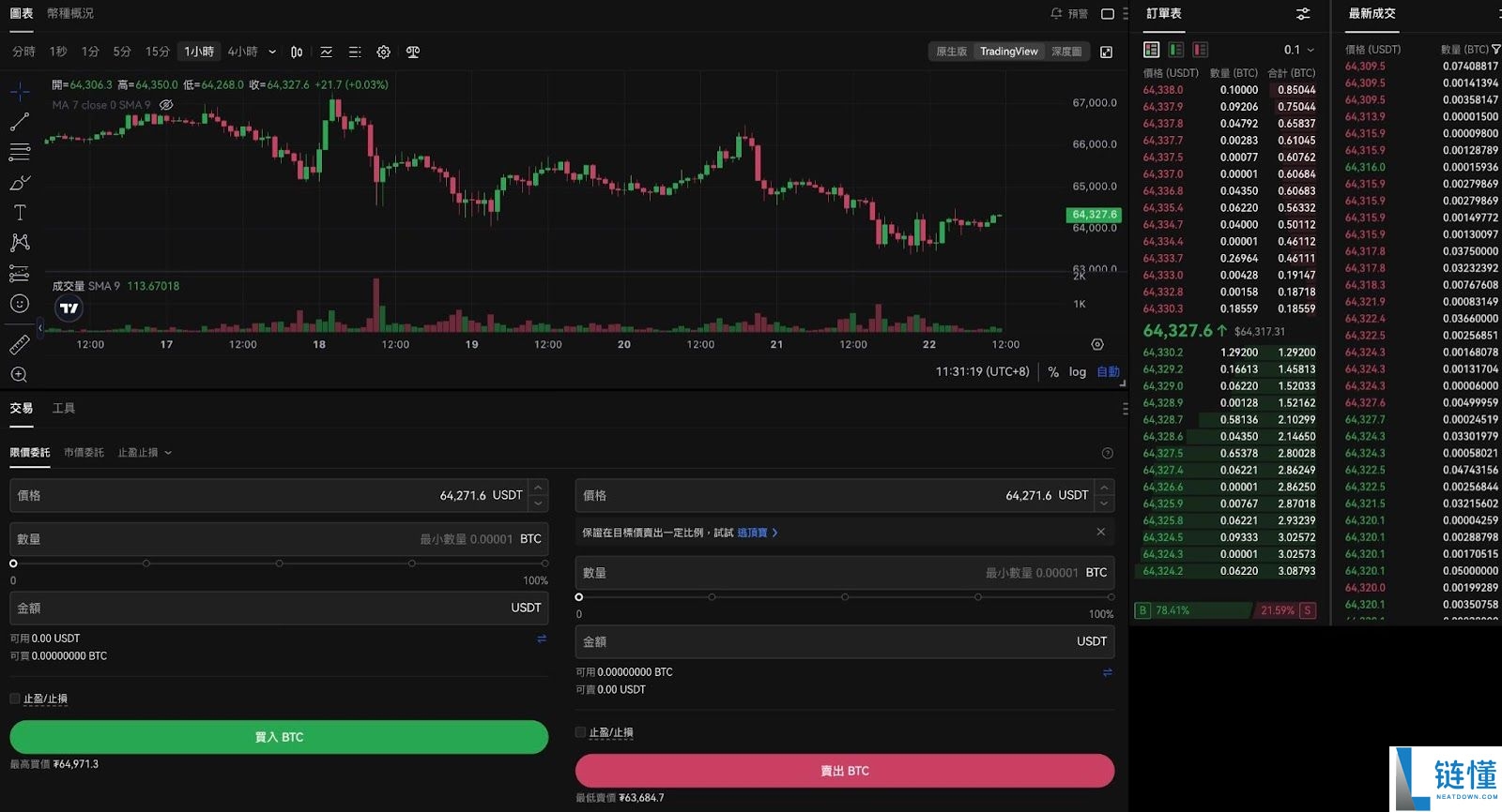 加密货币现货交易是什么？新手入门规则与实战指南
