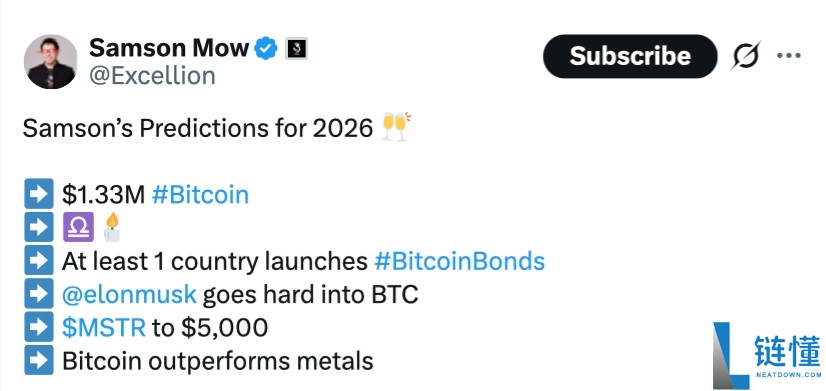 萨姆森·莫预测：埃隆·马斯克 2026 年将大举布局比特币 (BTC)