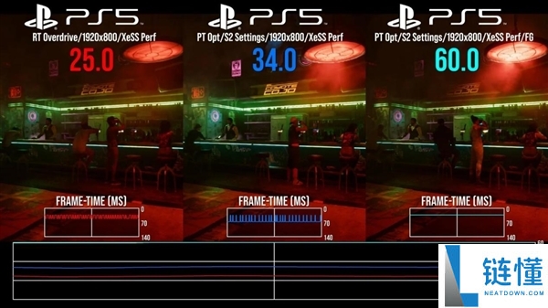PS5 刷 Linux 跑光追翻车实测：《赛博朋克 2077》仅 348p 糊成马赛克