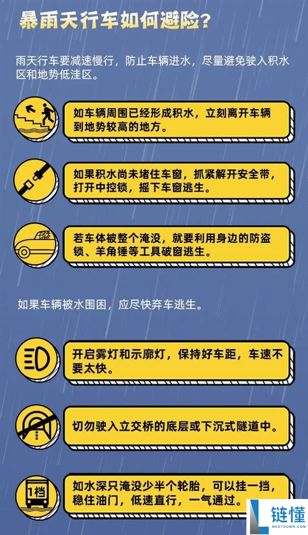 2024 年暴雨为何提前？深度解析今年极端天气成因